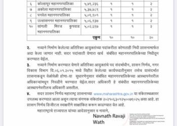 पनवेल महापालिकेला मिळणार आणखी एक आयुक्त?