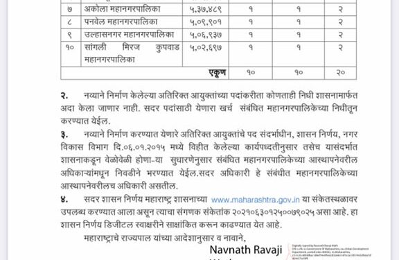 पनवेल महापालिकेला मिळणार आणखी एक आयुक्त?