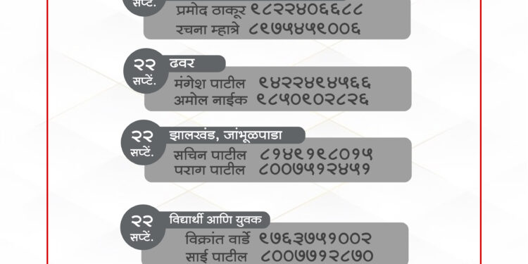 शेकापच्या माध्यमातून उद्यापासून मोफत लसीकरणाचा तिसरा टप्पा सुरु