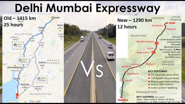 दिल्ली-मुंबई एक्स्प्रेसवे सरकारची तिजोरी भरणार