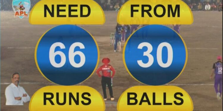 नागेश, मंदारची शानदार खेळी; आद्य सप्लायर्स म्हात्रोळीला आता ६६ धावांची गरज