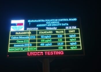 पोलखोल! प्रदूषण मोजमाप करणारी यंत्रणा वर्षभरानंतरही ‘अंडर टेस्टिंग’