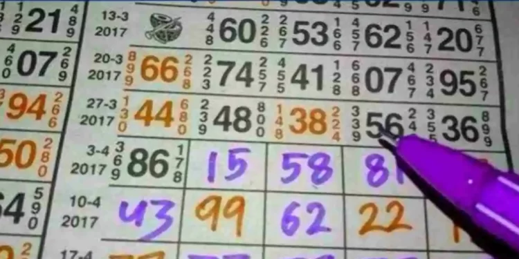 क्रांतीभूमीत बेकायदेशीर मटका सुरूच