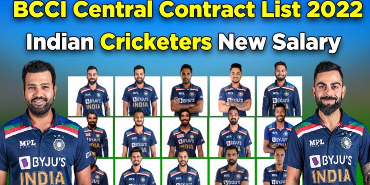 अरे बापरे,भारतीय क्रिकेटपटू इतके गरीब