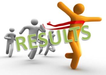 अलिबागचा 96.81 टक्के निकाल