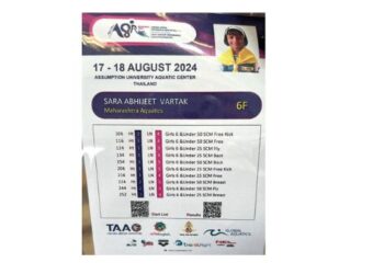 सारा वर्तकची उल्लेखनीय कामगिरी