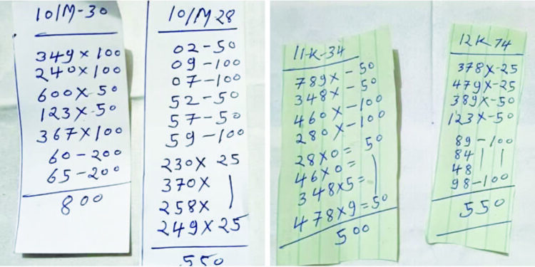 रेवदंडा पोलिसांच्या आशीर्वादाने अवैध धंदे तेजीत