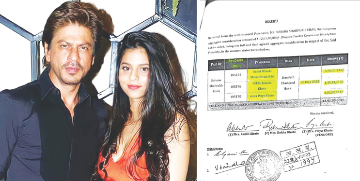 अलिबागमधील जमीन प्रकरणात सुहाना शाहरूख खान अडचणीत