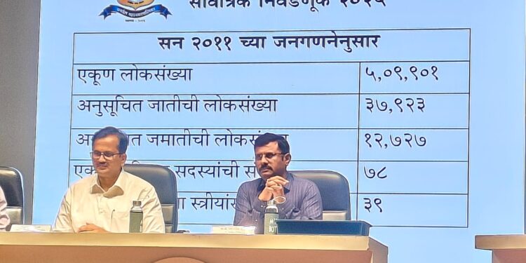 महानगरपालिका निवडणुकीसाठी आरक्षण जाहीर