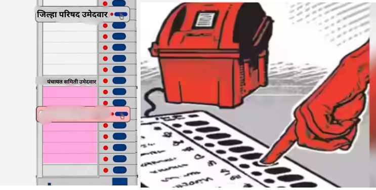 मतदारांनो, लक्ष द्या..! मतदारास द्यावी लागणार दोन मते