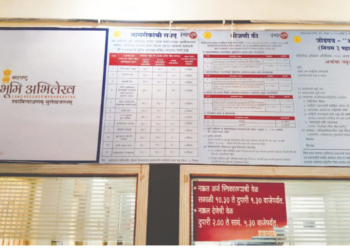 भूमिअभिलेख कार्यालयात ‌‘नकल’साठी वेळेची बंधने